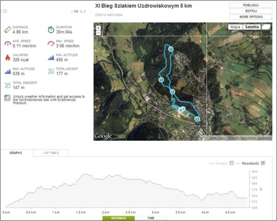 5. 2013.05.25 - Jedlina, trasa 5km, satelita