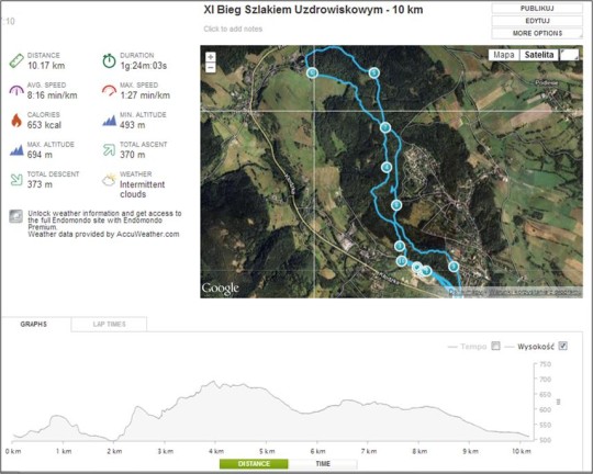 6. 2013.05.25 - Jedlina, trasa 10km, satelita