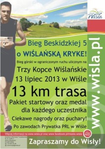 wisla