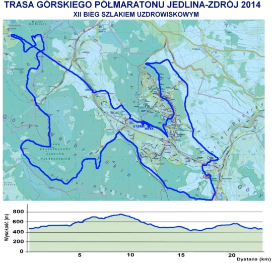 3. 2014.05.25 - Jedlina, trasa, profil