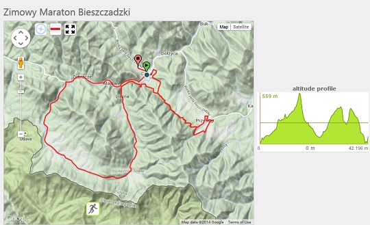 bieszczady mapa