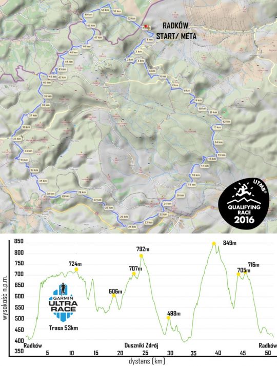 gur2016_-mapa-profil-53km-1-775x1024