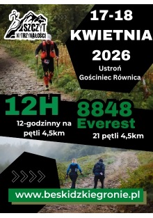 Szczyt Wytrzymałości