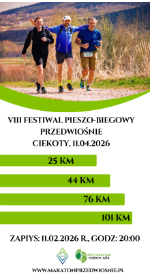 VIII Festiwal Pieszo-Biegowy PRZEDWIOŚNIE
